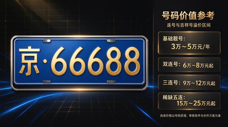 企业租车服务